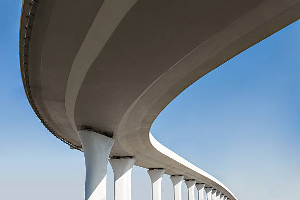 Concrete Walkway Installation in OK